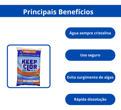 Kit Com 4 Keepclor Dicl 40% Pratic Line Saco 1kg