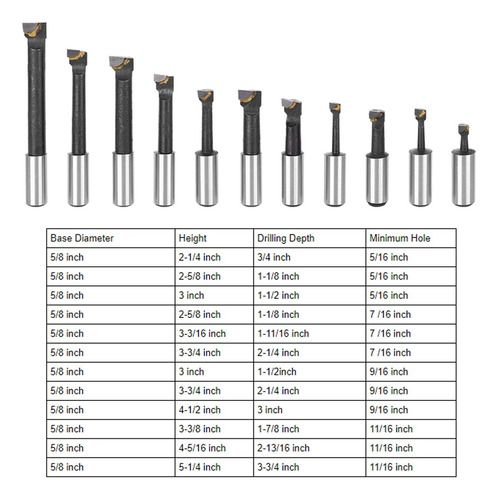 Conjunto De Kits De Ferramentas De Fresagem Cnc, Cortadora D