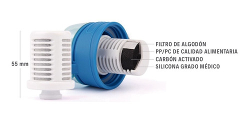 Imagen 2 de 7 de Oferta!!! Botella De Silicona Plegable Purificadora De Agua