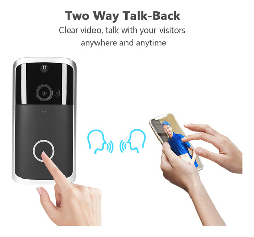 Timbre Inalámbrico Con Vídeo 720p Visual En Tiempo Real Inteom Wi-fi