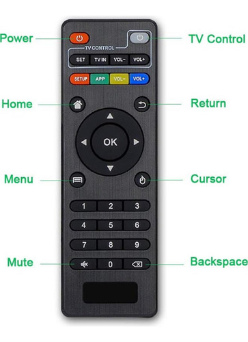 Control Remoto Compatible Con Android Tv Box