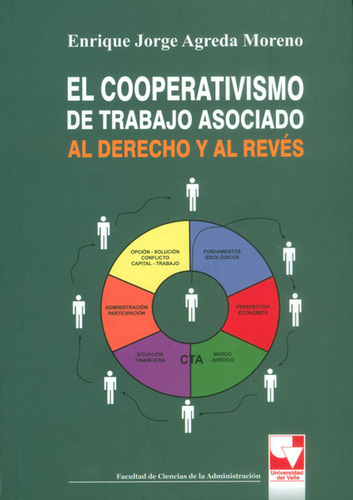 El Cooperativismo De Trabajo Asociado Al Derecho Y Al Revés