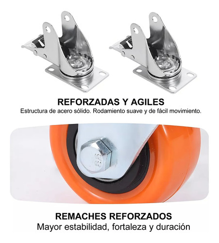 4 Ruedas Giratorias Reforzada 75mm Doble Ruleman Poliuretano 380kg Vigomaq
