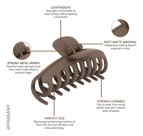 Pack 4 Unidades Tiburon Sujetador De Cabello Pelo Pinche