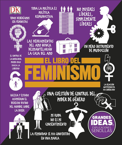 El Libro Del Feminismo (the Feminism Book) (dk Big Ideas) (s