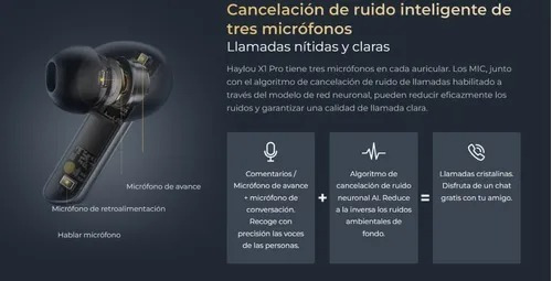 Imagen 4 de 10 de Auriculares Inalambricos Haylou X1 Pro Cancelacion De Ruido