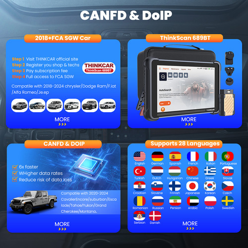 Thinkcar Escáner Obd2 Thinkscan 689bt Bidireccional
