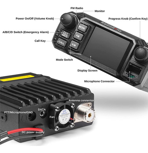 Radioddity Db25-g Gmrs Radio Móvil, 25 Vatios De Radio De Do