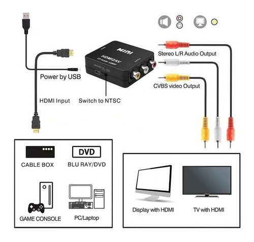 Adaptador Conversor Video Hdmi Digital A Av Rca Análogo