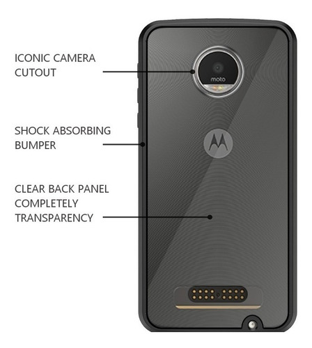 Imagen 6 de 7 de Clear Cover Moto Z2 Play