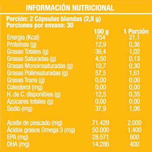 Okrafit -100% Natural Y Efectivo Para El Control De Peso