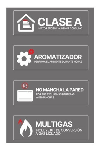 Imagen 2 de 5 de Calefactor A Gas Eskabe Tb 2000kcal/h S21 Tb2 Digiya
