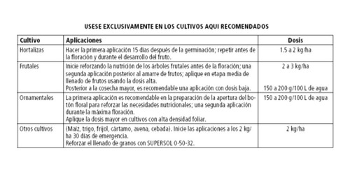 Fertilizante Triple 20 Soluble 1 Kg Desarrollo Y Floración