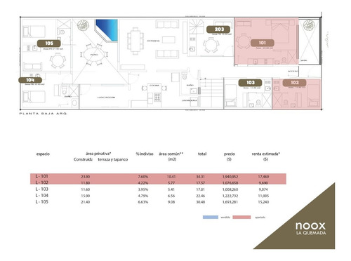 Imagen 4 de 9 de Mini Lofts Noox ,col Narvarte Oriente.