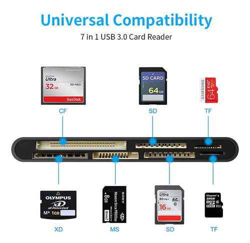 Lector Tarjeta Usb 3.0 Memoria 7 1 (5 Gps) Alta Velocidad Cf