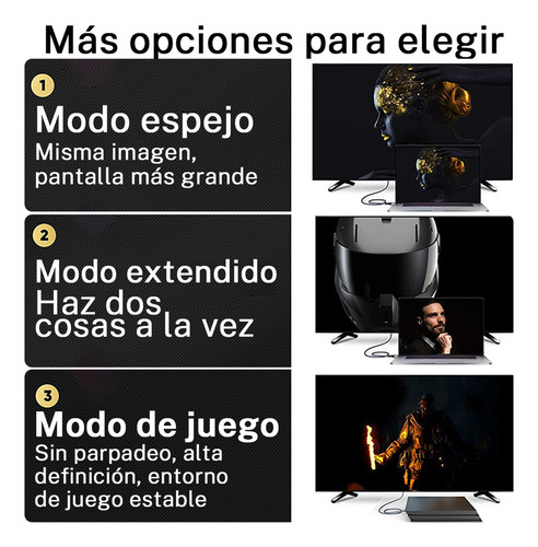 D Cable Hdmi A Dvi Conversión Bidireccional De Dvi A Hdmi