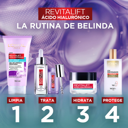 Gel Crema Facial Revitalift Ácido Hialurónico Anti-brillo Todo Tipo De Piel Día/noche