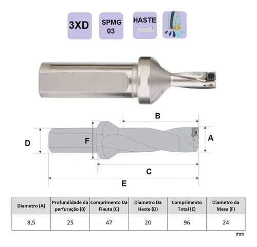 Broca T-max 8,5 Mm - Spmg 03 - 3xd - Quickdrill | Parcelamento sem