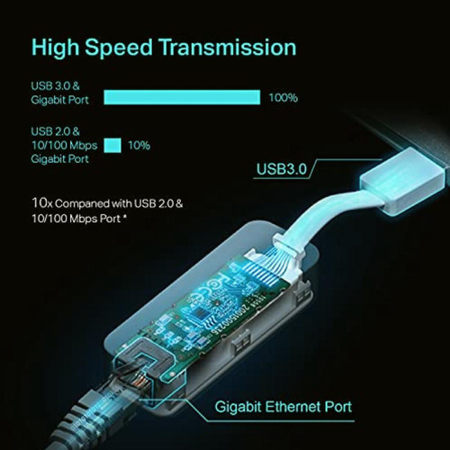 Tp-link Ue300 Adaptador De Red Usb 3.0 A Ethernet Gigabit