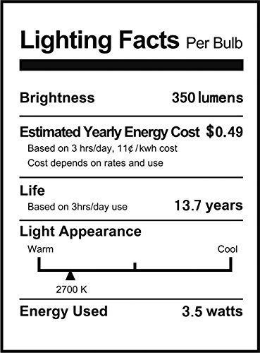 Bombilla Led Repuesto G. Ahorro Energia Casquillo Luz