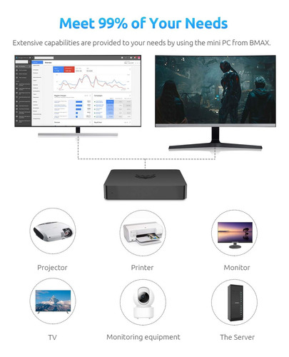 Bmax Mini Pc B1 Pro 8gb Emmc Celeron N4000 (hasta 2.6 Ghz) S