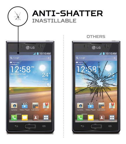 Protector Pantalla Antishock Para LG Optimus L7