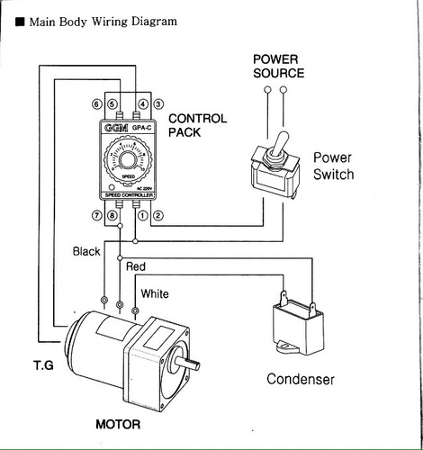 Motorreductor Monofasico De 90w Con Variador De Velocidad