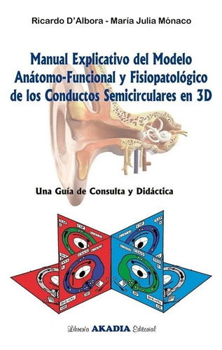 Manual Explicativo Del Modelo Anatomo-funcional Nuevo