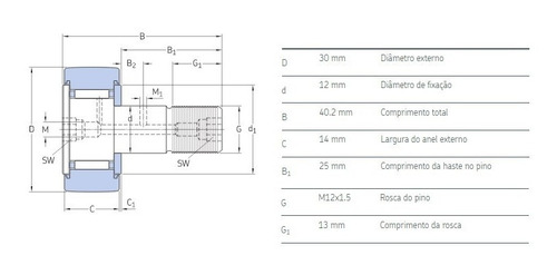 Kit Kr 30 Pp - Rolamento Tipo Rolo De Leva - M12x1.5 - 2 Un