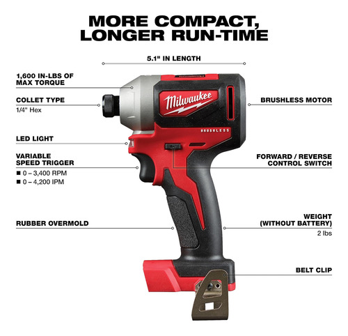 Milwaukee Ct M18 Kit De Combinação Sem Pincel Compacto, Driv