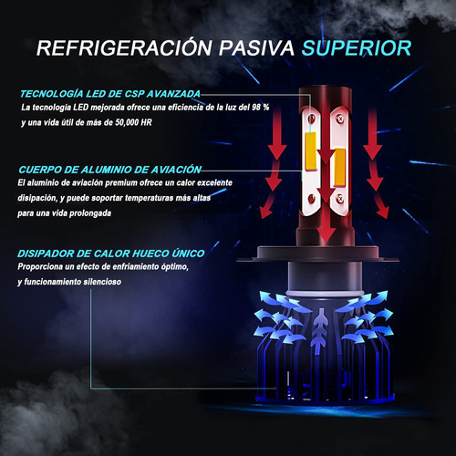 Kit De Focos Led H4 9003 H11 Para Ford Ecosport 2013-2017
