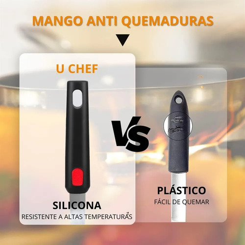 Set De 3 Espátulas De Silicona Resistentes Al Calor