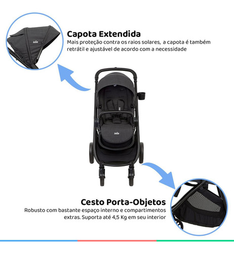 Carrinho Bebe 2em1 Até 15 Kg Reversível Versatrax E Joie