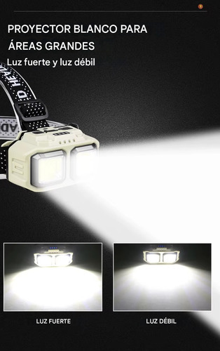Lampara Linterna Frontal Potente Cob Recargable Luz Cabeza