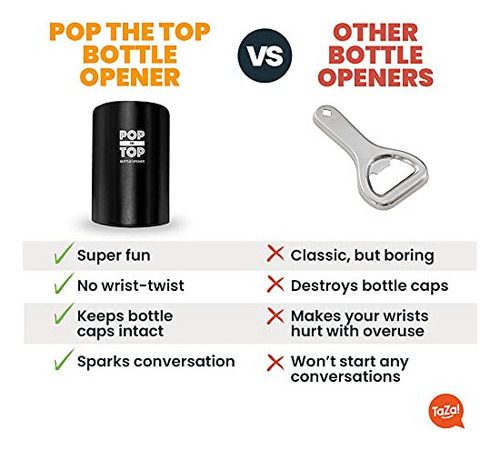 Abridor De Botellas De Cerveza Pop-the-top (negro): Abridor