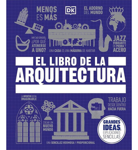 El Libro De La Arquitectura