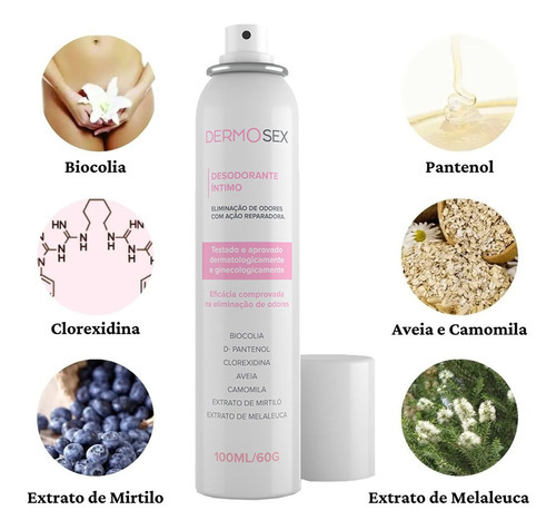 Kit Esfoliante Pelvico Hidrata E Deso Intimo Elimina Odores