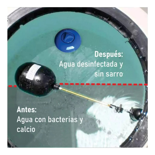 2pcs Sistema Antisarro Y Desinfectante De Tinaco Cisterna