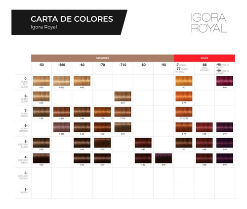 Tintura Igora Royal Schwarzkopf Profesional 60g Pelo Cabello Tono A Elección