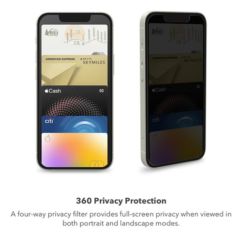 Protector Pantalla iPhone 14 Plus/13 Pro Max Privacidad 360,