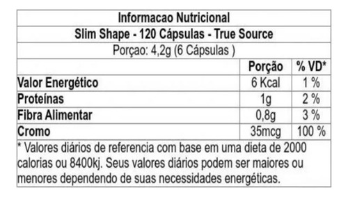 Slim Shape - 120 Cápsulas - True Source