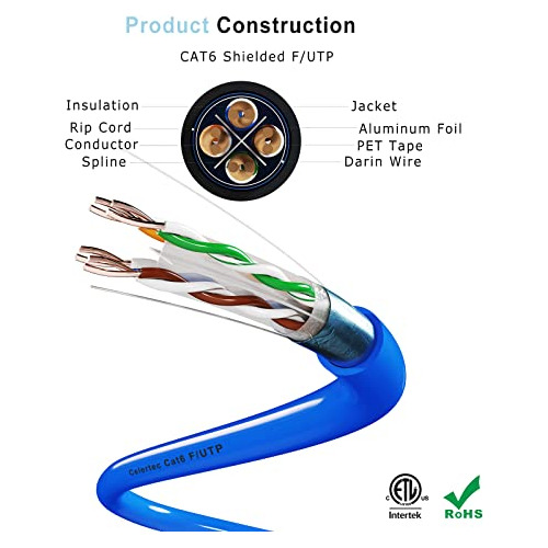 Cable Ethernet Blindado Cat6 De Celertec, 500 Pies, Ftp (en