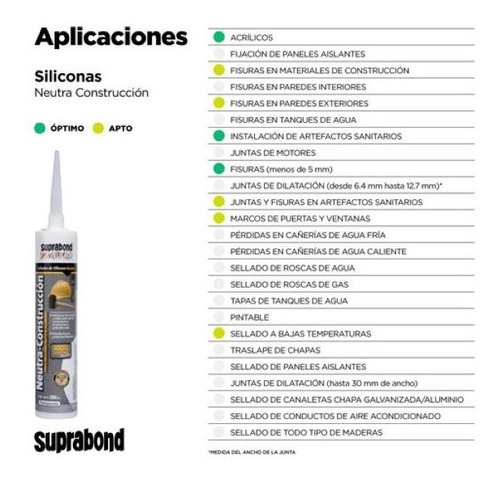 Imagen 7 de 8 de Silicona Suprabond Construcción Transparente 12 Unidades S/c