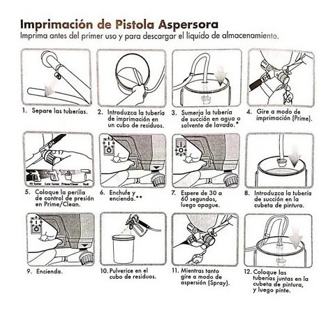 Máquina Equipo Para Pintar Kld Tipo Airless 460w Kldmp300