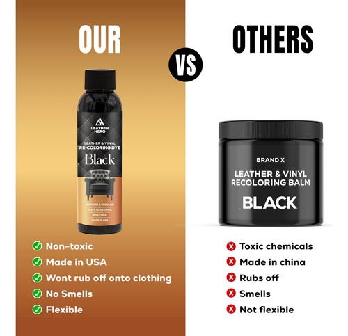 Leather Restorer Leather Hero, Color Negro, Para Sofás, 120