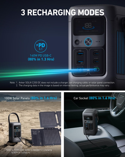 Banco De Energía Portátil Anker Solix C200 60.000 Mah 192 Wh