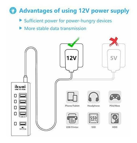 Powered Usb Hub Ikuai 5 Port 3.0 Divisor With 4 1 Fast