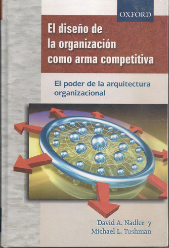 El Diseño De La Organización Como Arma Competitiva