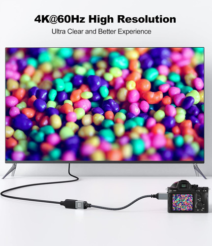 Adaptador Mini Hdmi A Hdmi 4k 60hz Para Cámaras Y Raspberry