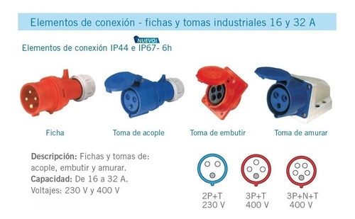 Imagen 4 de 10 de Ficha Industrial Hembra Scame 2p+t 16a 220v Xenia